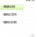 数据库设计规范,构建高效、稳定、可扩展的数据管理系统